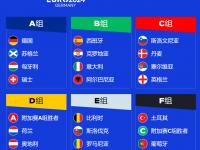 圣保利vs沃尔夫斯堡直播_圣保利vs沃尔夫斯堡免费高清在线直播_圣保利vs沃尔夫斯堡免费直播视频直播